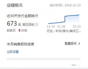 杭州手淘网络 深耕私域运营，精准“种”粉丝，驱动流量高效转化