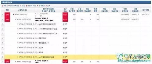 探索基于互联网的“工厂大脑”设计与网络运营模式