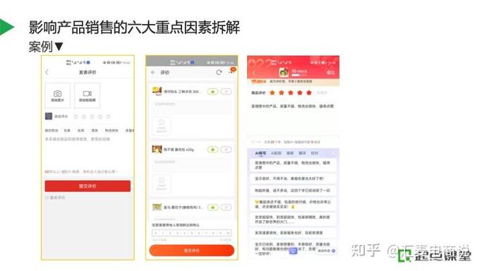 如何规划产品资源搭建电商全链路运营体系 网络运营实战指南